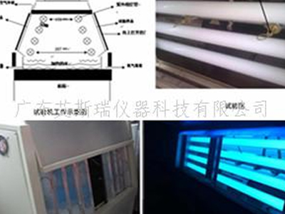 紫外線耐候老化試驗箱的加熱系統是怎樣的？