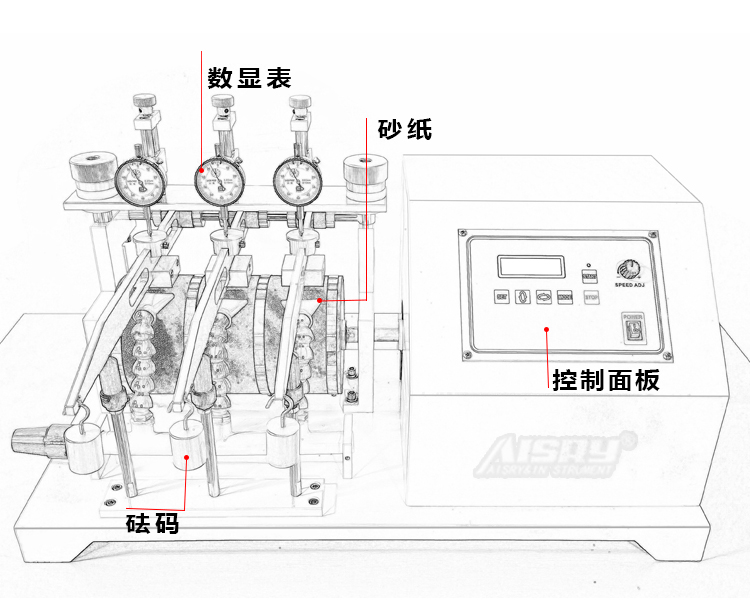 NBS耐磨試驗機