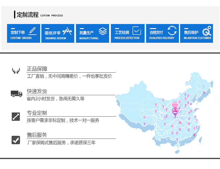 箱包提放試驗機