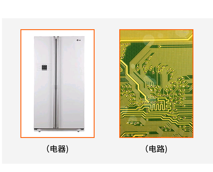 靜電放電試驗設備