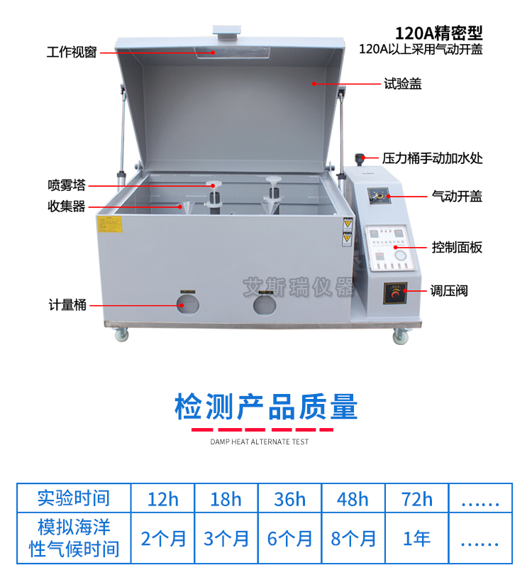 生產(chǎn)鹽水噴霧試驗(yàn)機(jī)