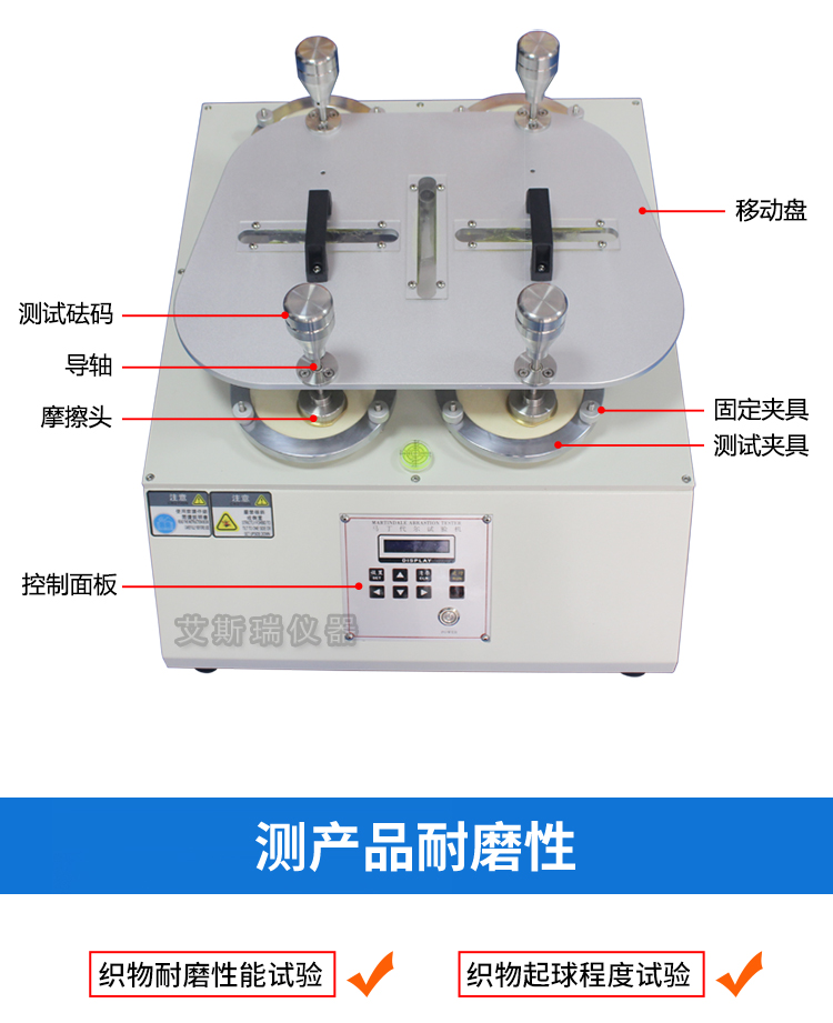 4工位馬丁代爾耐磨機