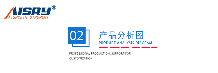 熔融指數(shù)儀