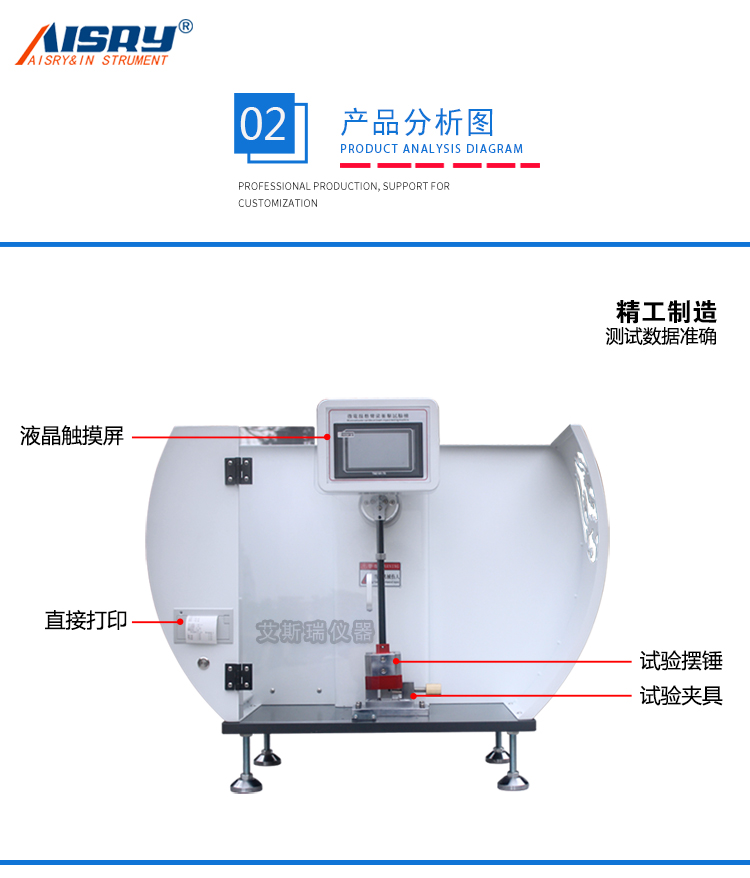 懸臂梁沖擊強(qiáng)度